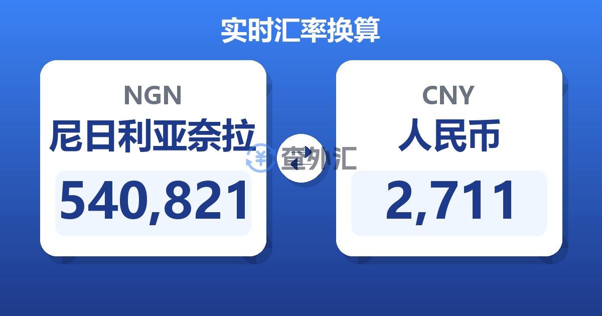 540,821尼日利亚奈拉兑人民币