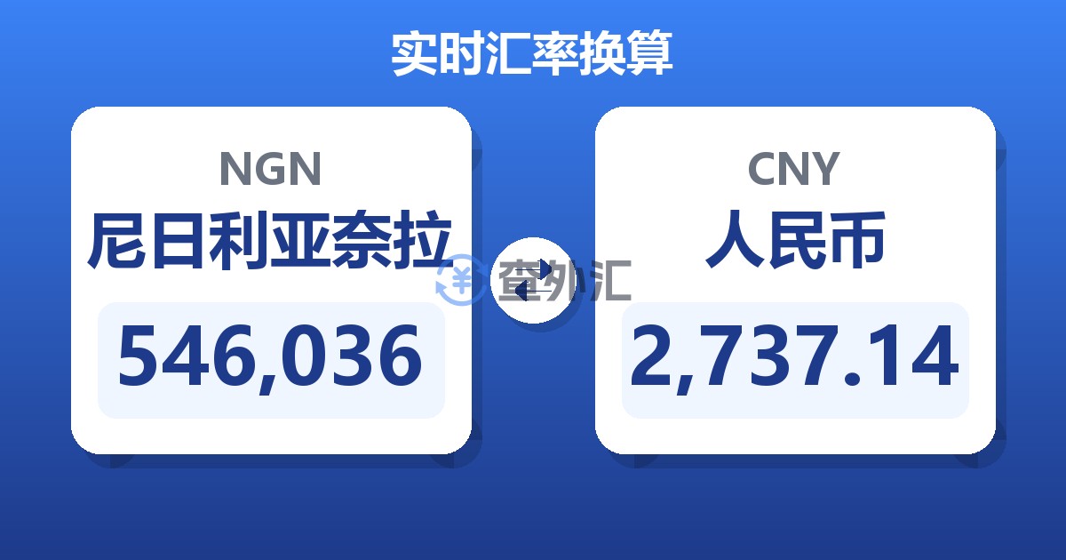 546,036尼日利亚奈拉兑人民币