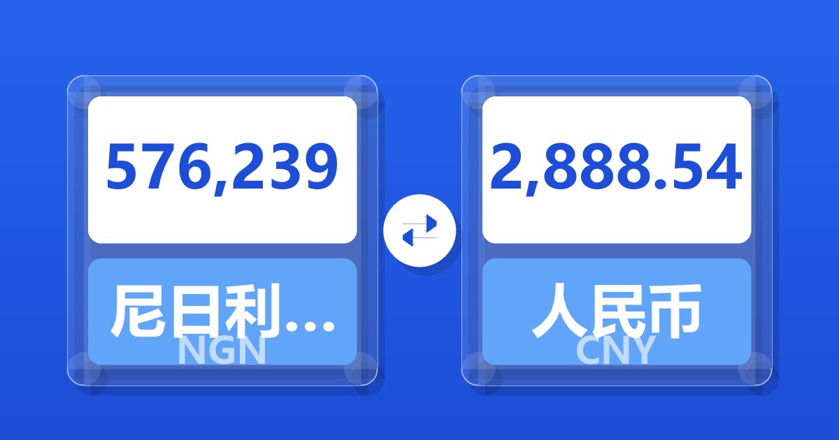 576,239尼日利亚奈拉兑人民币