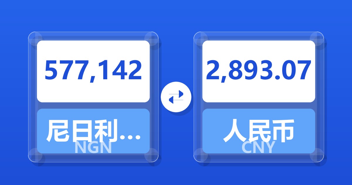 577,142尼日利亚奈拉兑人民币