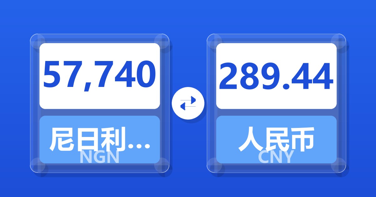 57,740尼日利亚奈拉兑人民币