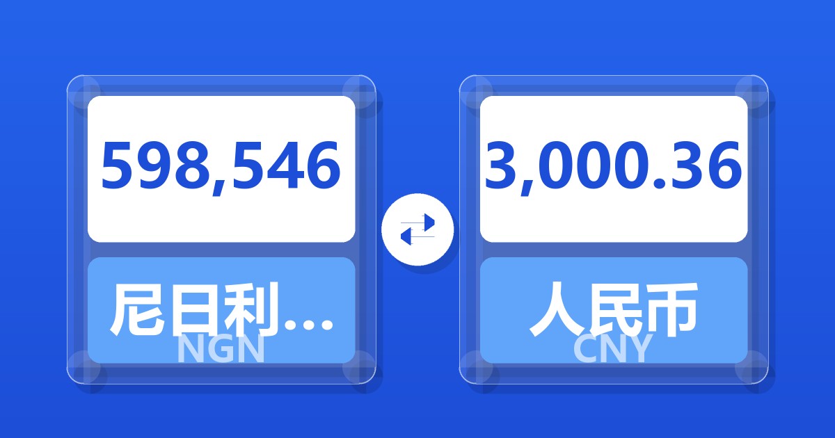 598,546尼日利亚奈拉兑人民币