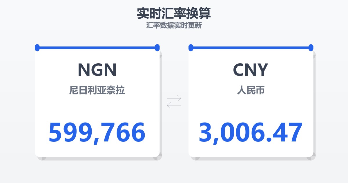 599,766尼日利亚奈拉兑人民币