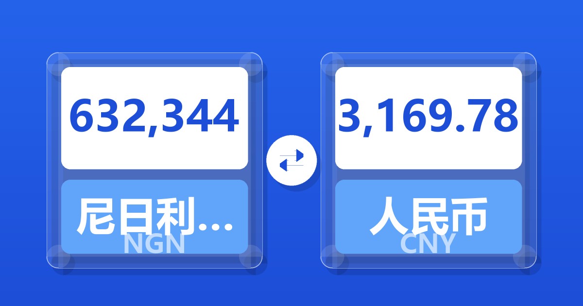 632,344尼日利亚奈拉兑人民币