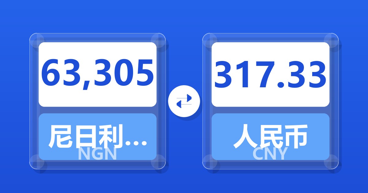 63,305尼日利亚奈拉兑人民币