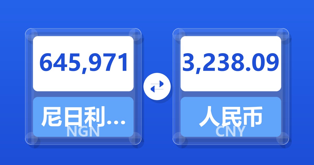645,971尼日利亚奈拉兑人民币