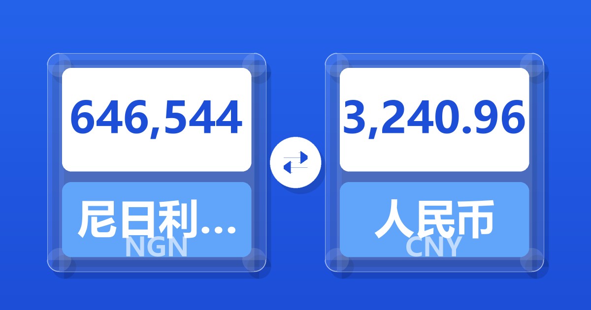 646,544尼日利亚奈拉兑人民币