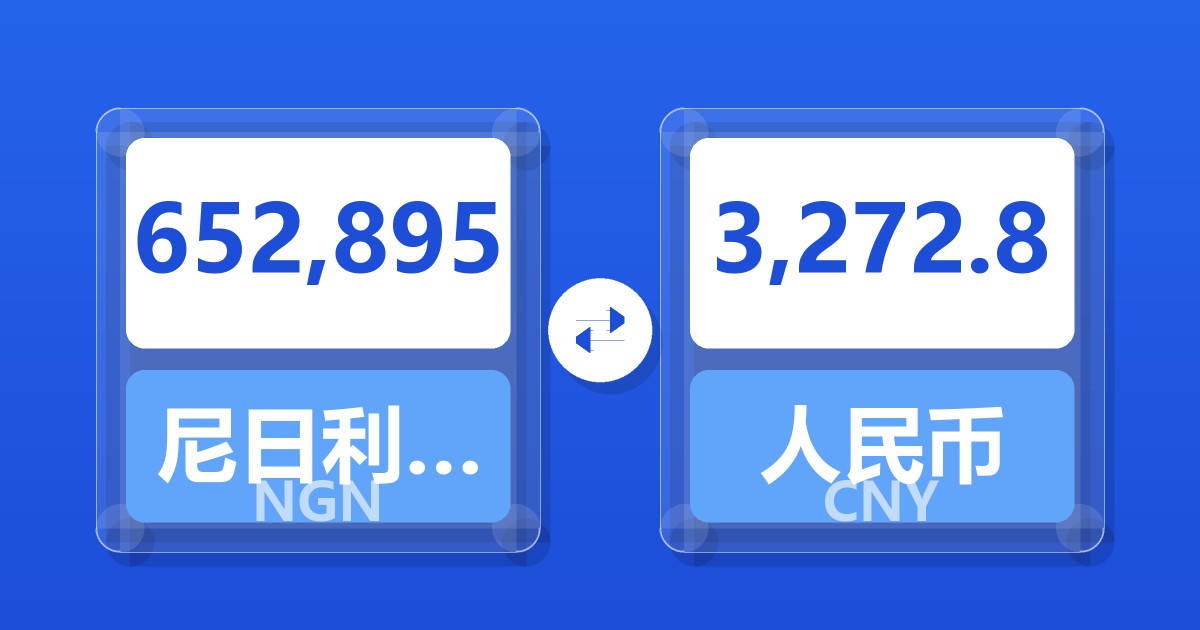 652,895尼日利亚奈拉兑人民币
