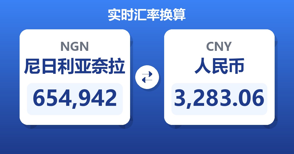 654,942尼日利亚奈拉兑人民币
