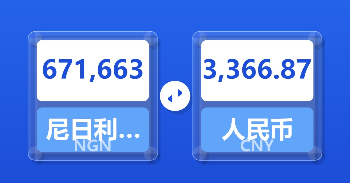 671,663尼日利亚奈拉兑人民币