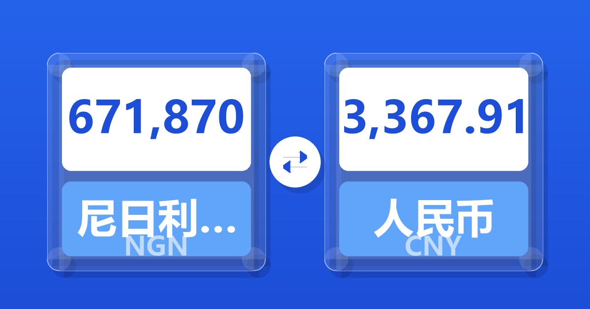 671,870尼日利亚奈拉兑人民币
