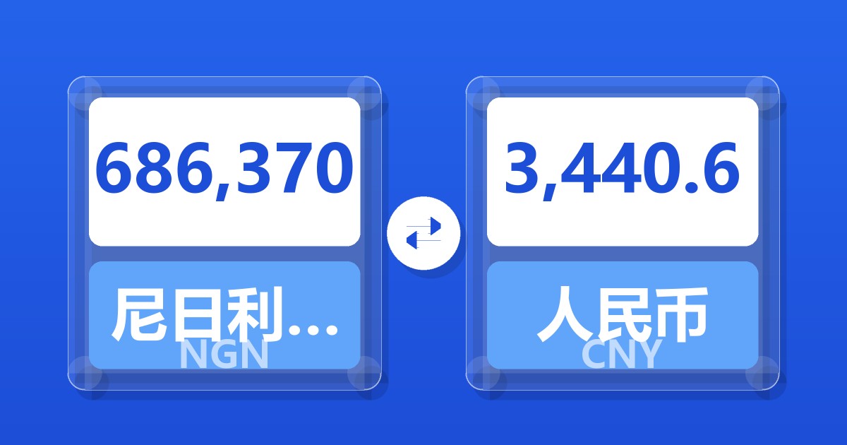 686,370尼日利亚奈拉兑人民币