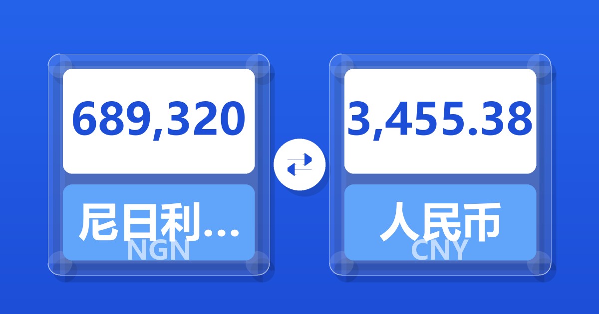 689,320尼日利亚奈拉兑人民币
