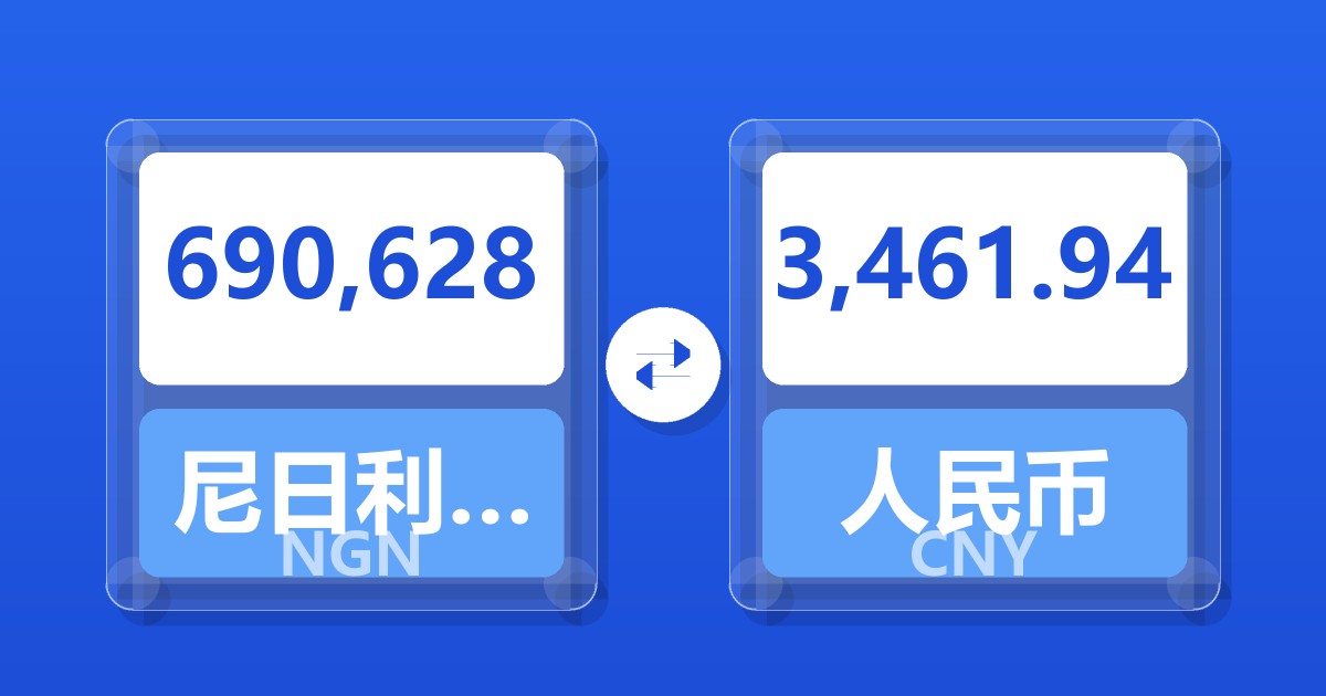 690,628尼日利亚奈拉兑人民币