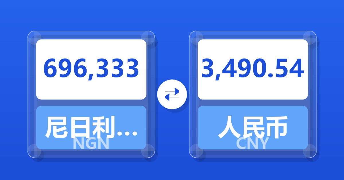 696,333尼日利亚奈拉兑人民币