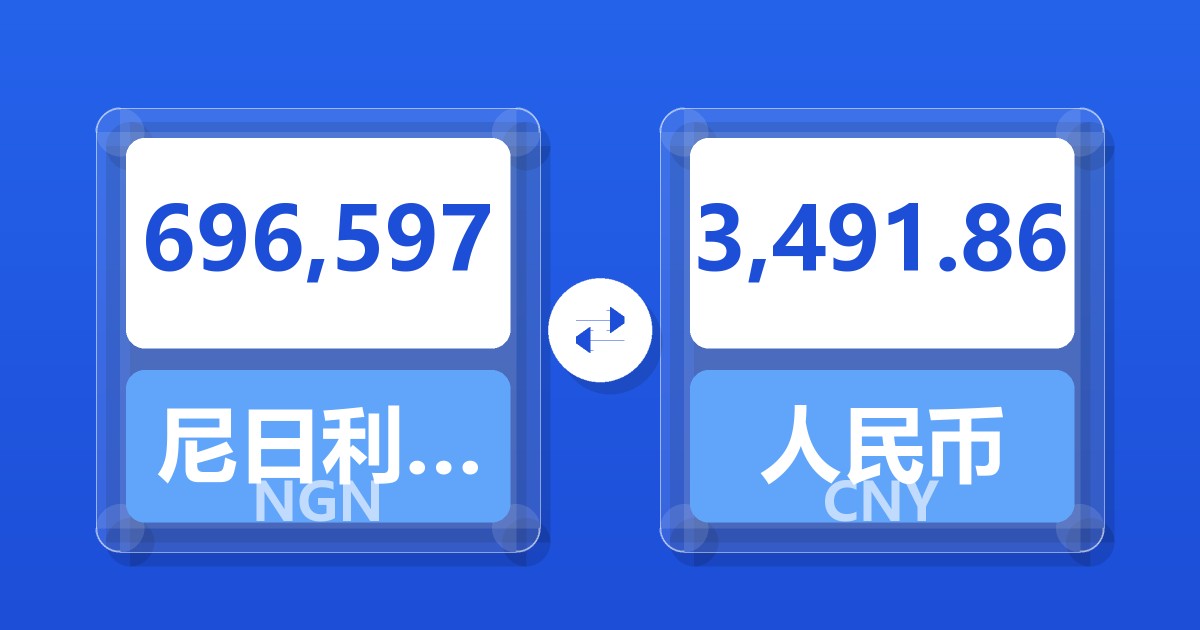 696,597尼日利亚奈拉兑人民币