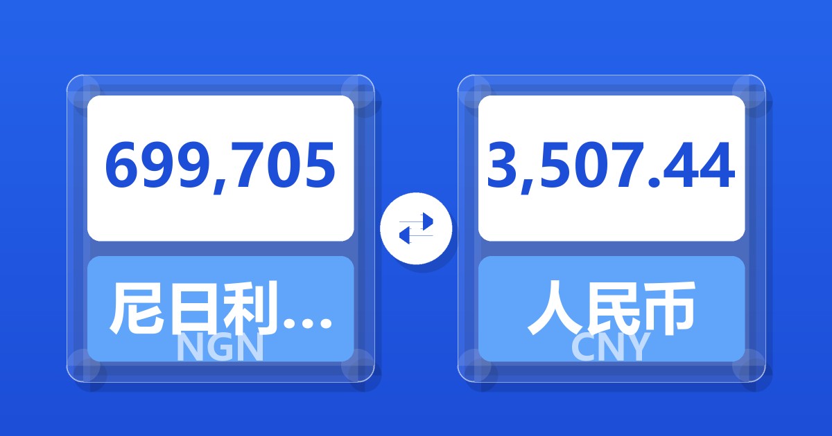 699,705尼日利亚奈拉兑人民币