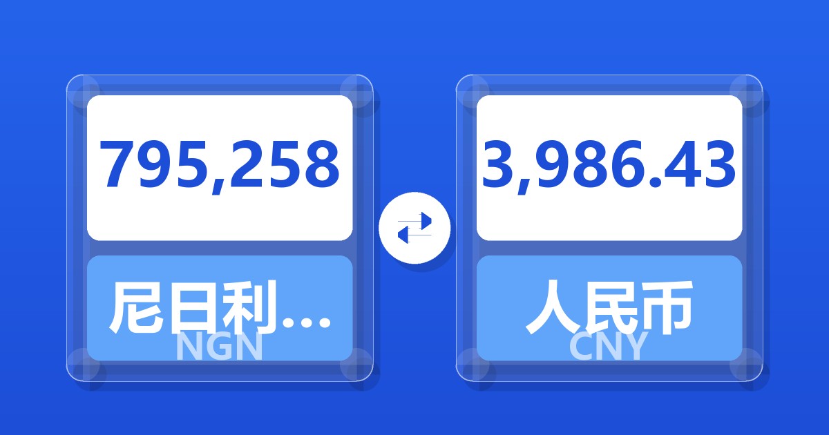 795,258尼日利亚奈拉兑人民币