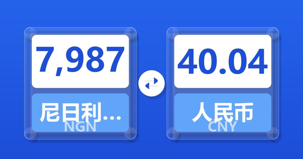 7,987尼日利亚奈拉兑人民币