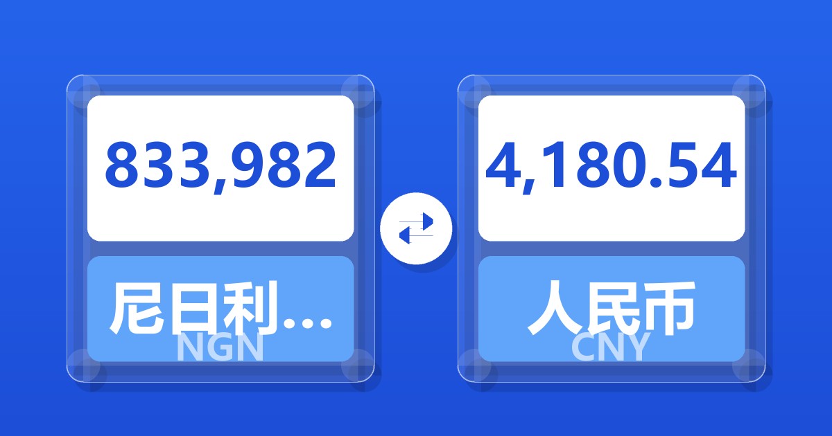 833,982尼日利亚奈拉兑人民币