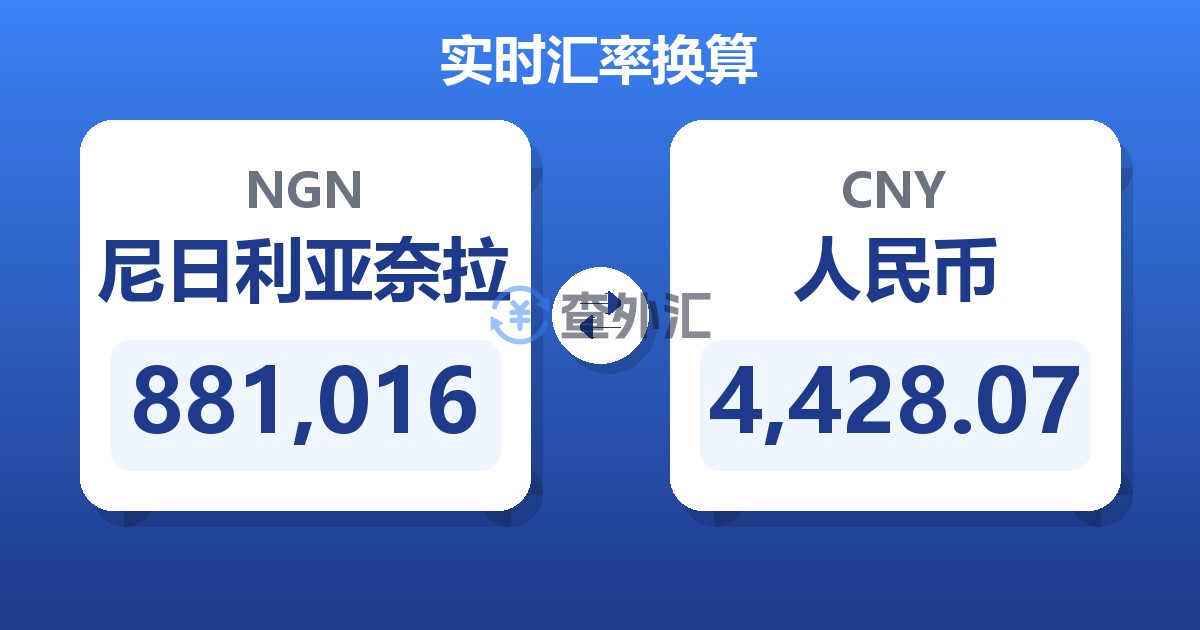881,016尼日利亚奈拉兑人民币