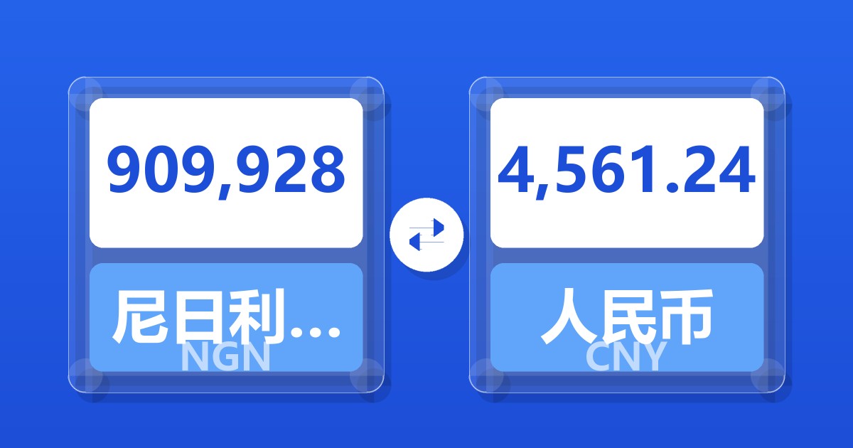 909,928尼日利亚奈拉兑人民币