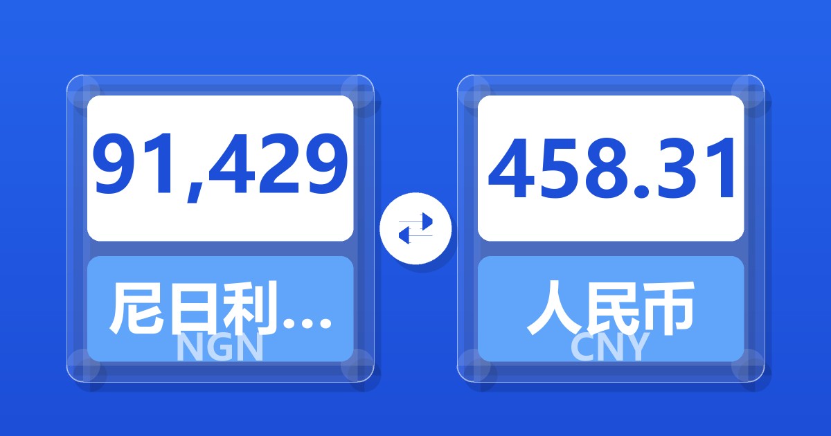 91,429尼日利亚奈拉兑人民币