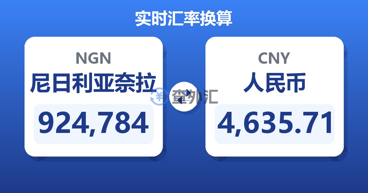 924,784尼日利亚奈拉兑人民币