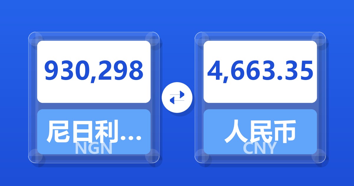 930,298尼日利亚奈拉兑人民币