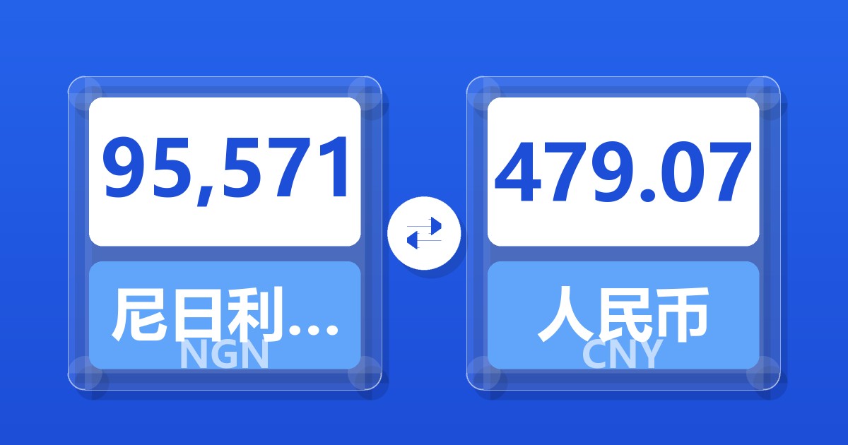 95,571尼日利亚奈拉兑人民币