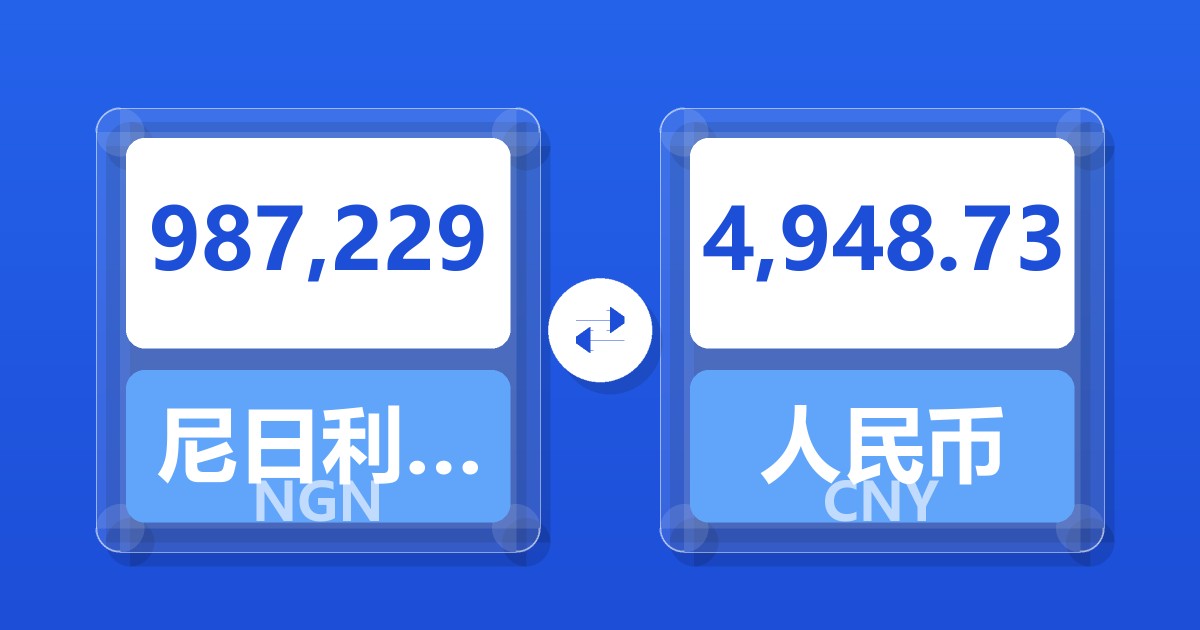 987,229尼日利亚奈拉兑人民币