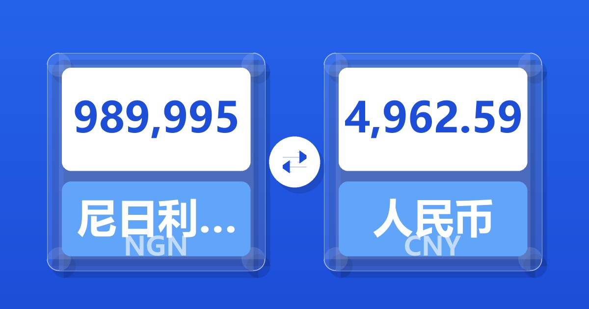 989,995尼日利亚奈拉兑人民币