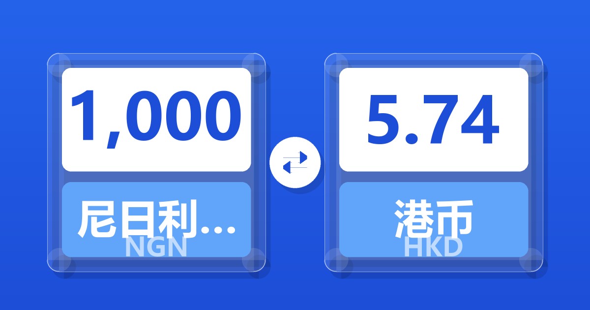 1,000尼日利亚奈拉兑港币