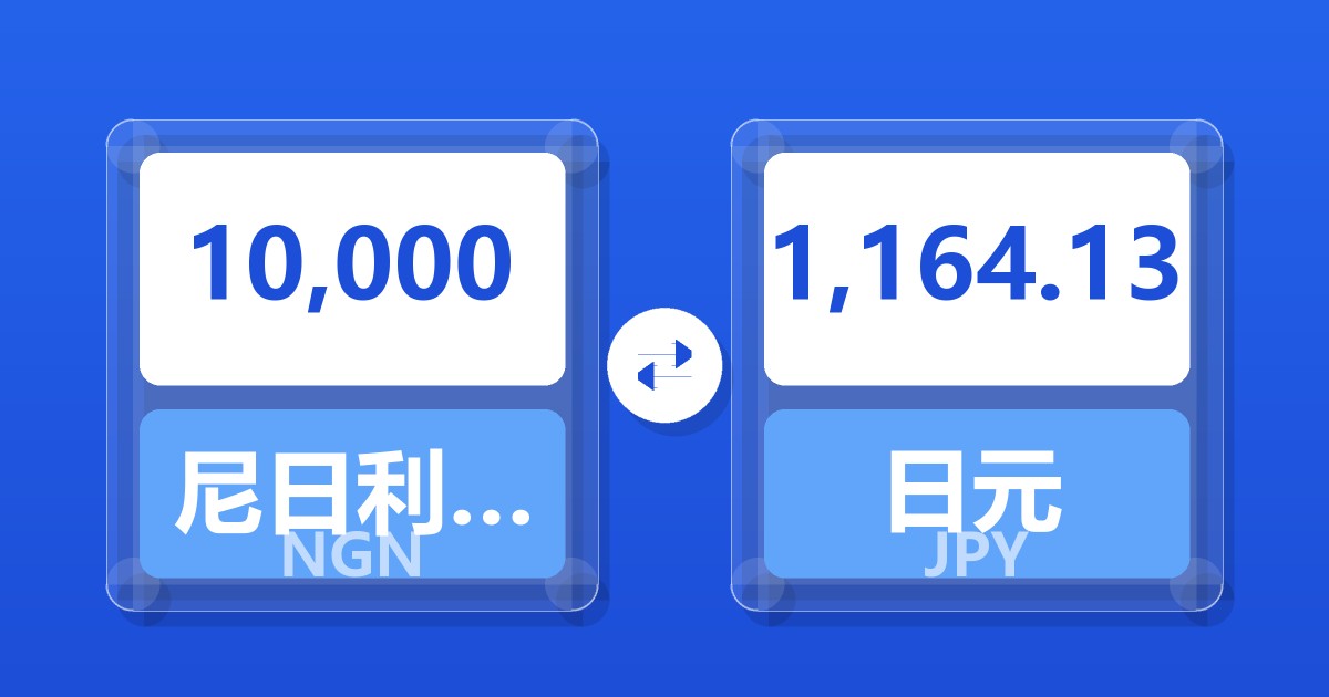 10,000尼日利亚奈拉兑日元