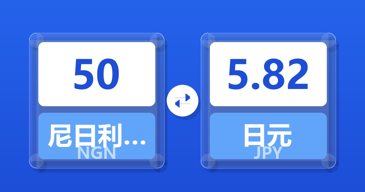 50尼日利亚奈拉兑日元