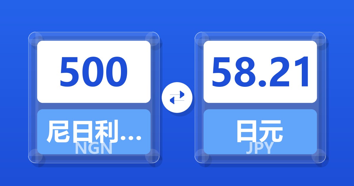 500尼日利亚奈拉兑日元
