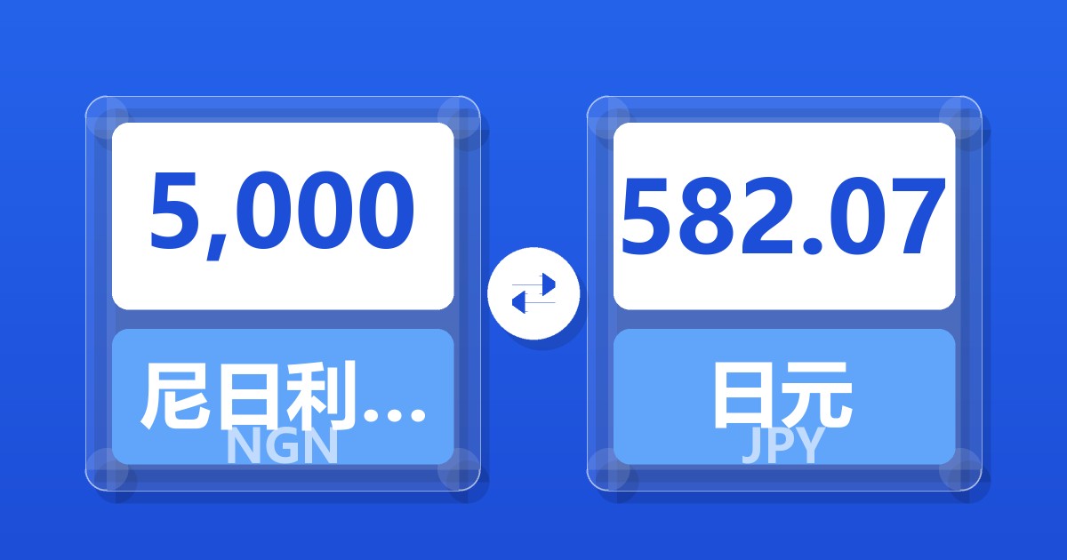 5,000尼日利亚奈拉兑日元