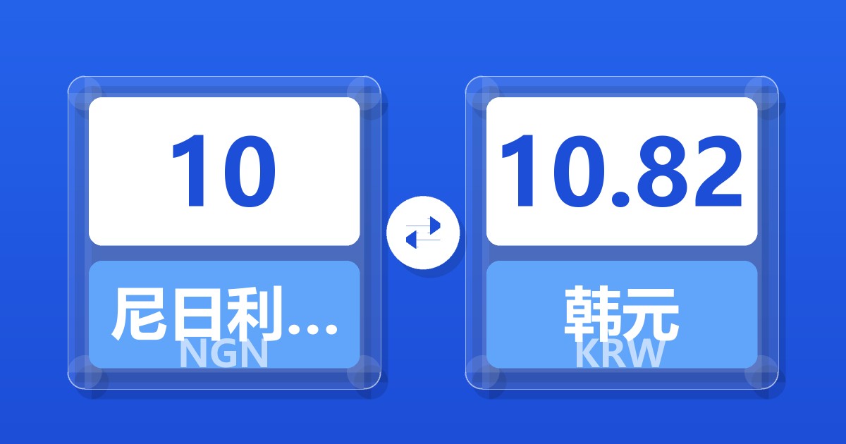 10尼日利亚奈拉兑韩元