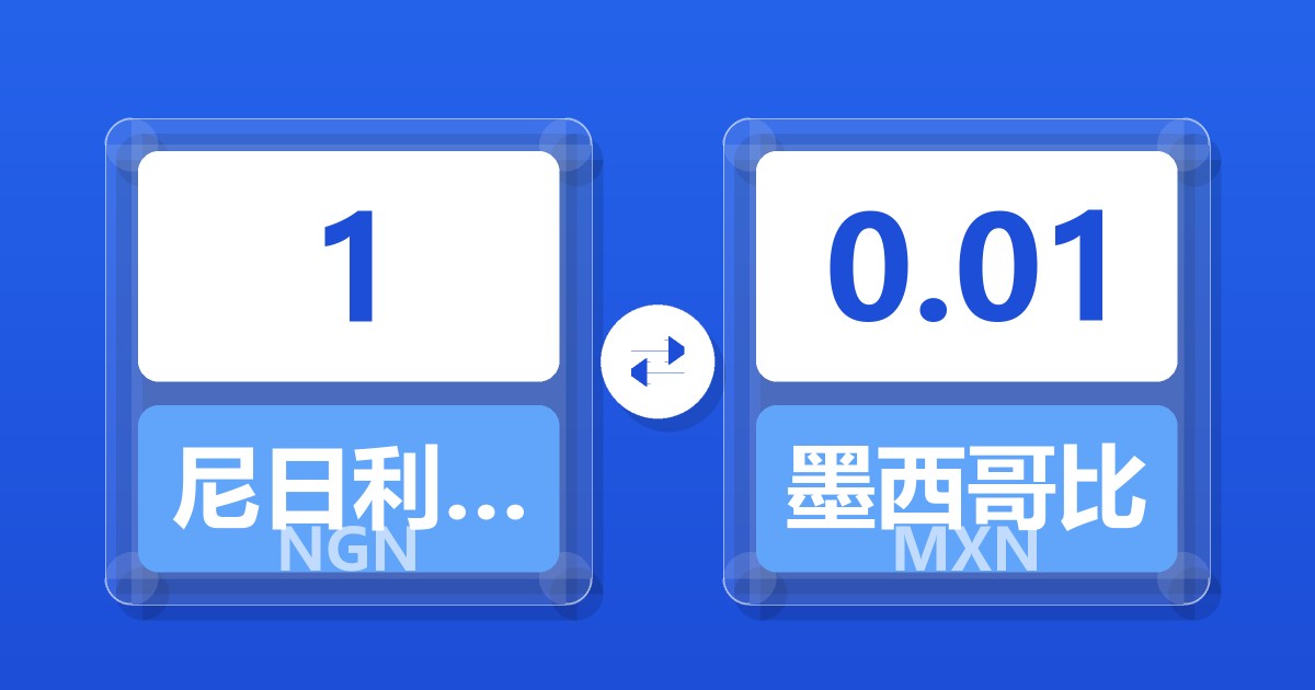 1尼日利亚奈拉兑墨西哥比索