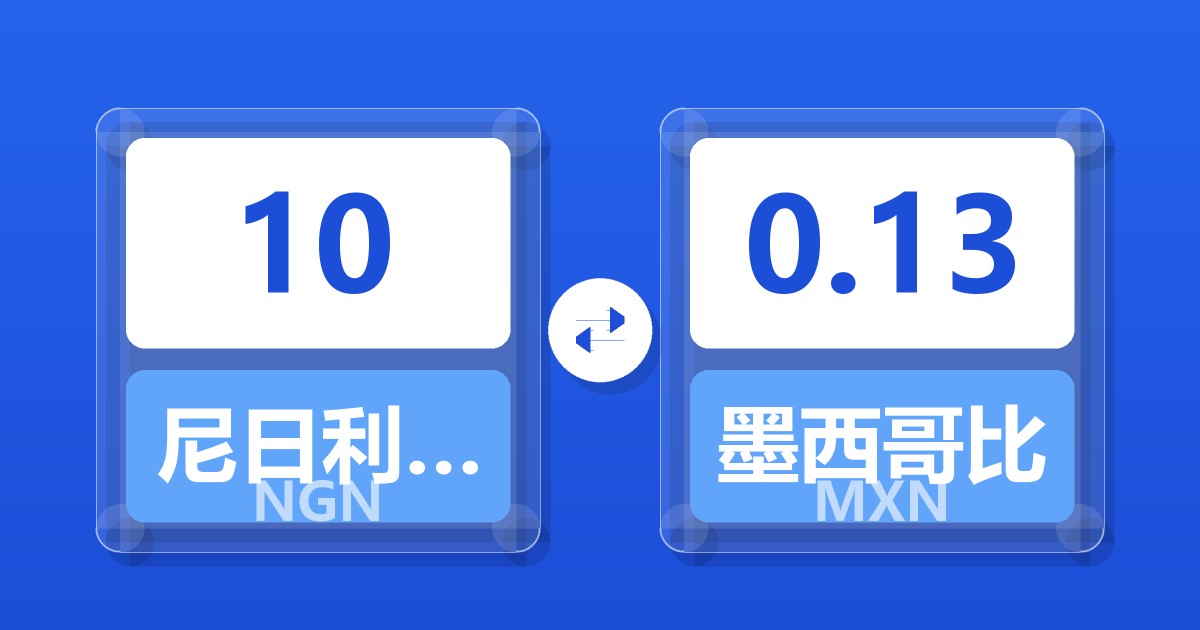 10尼日利亚奈拉兑墨西哥比索