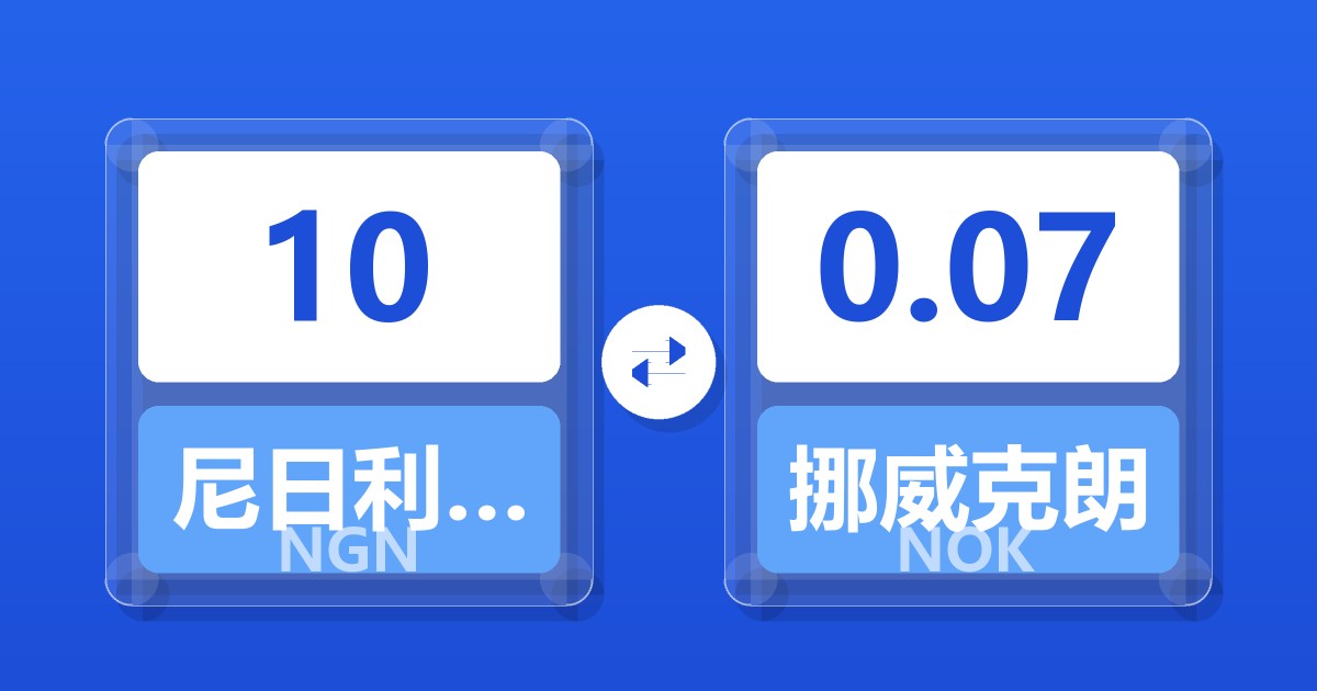 10尼日利亚奈拉兑挪威克朗