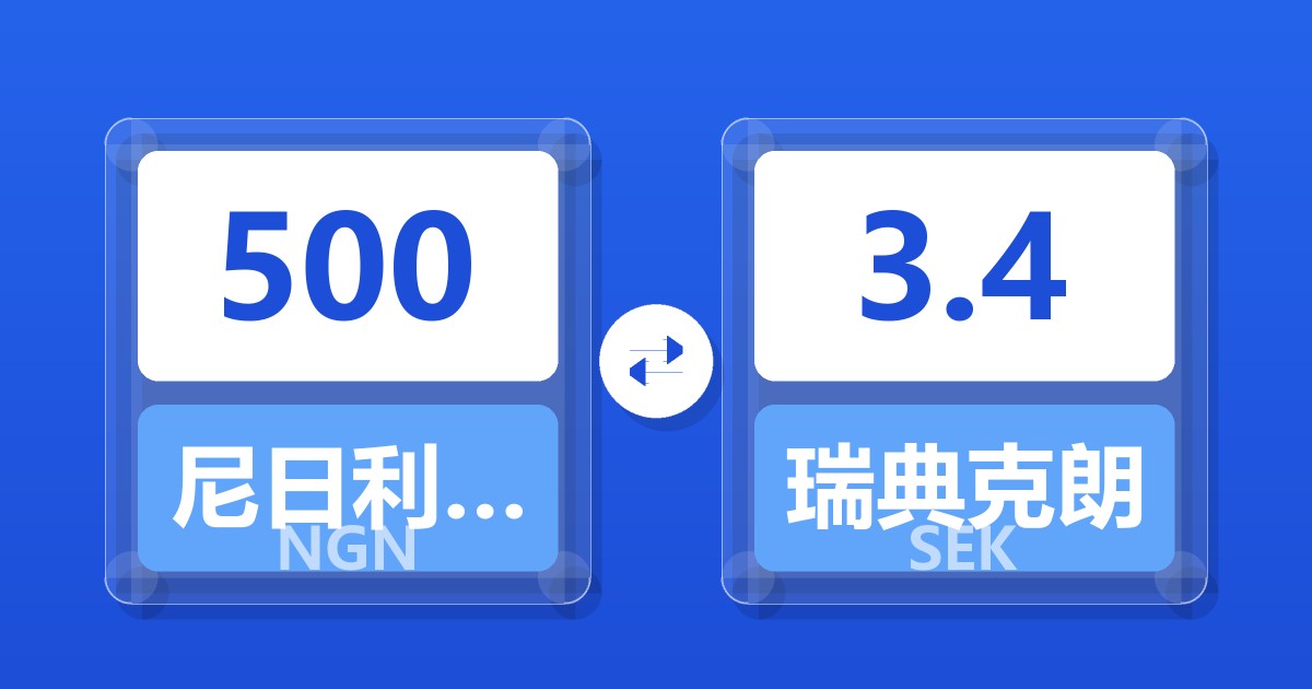 500尼日利亚奈拉兑瑞典克朗