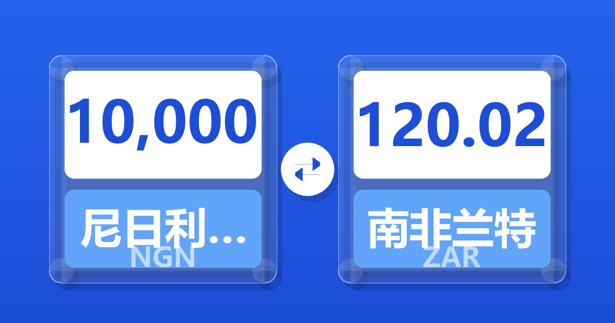 10,000尼日利亚奈拉兑南非兰特