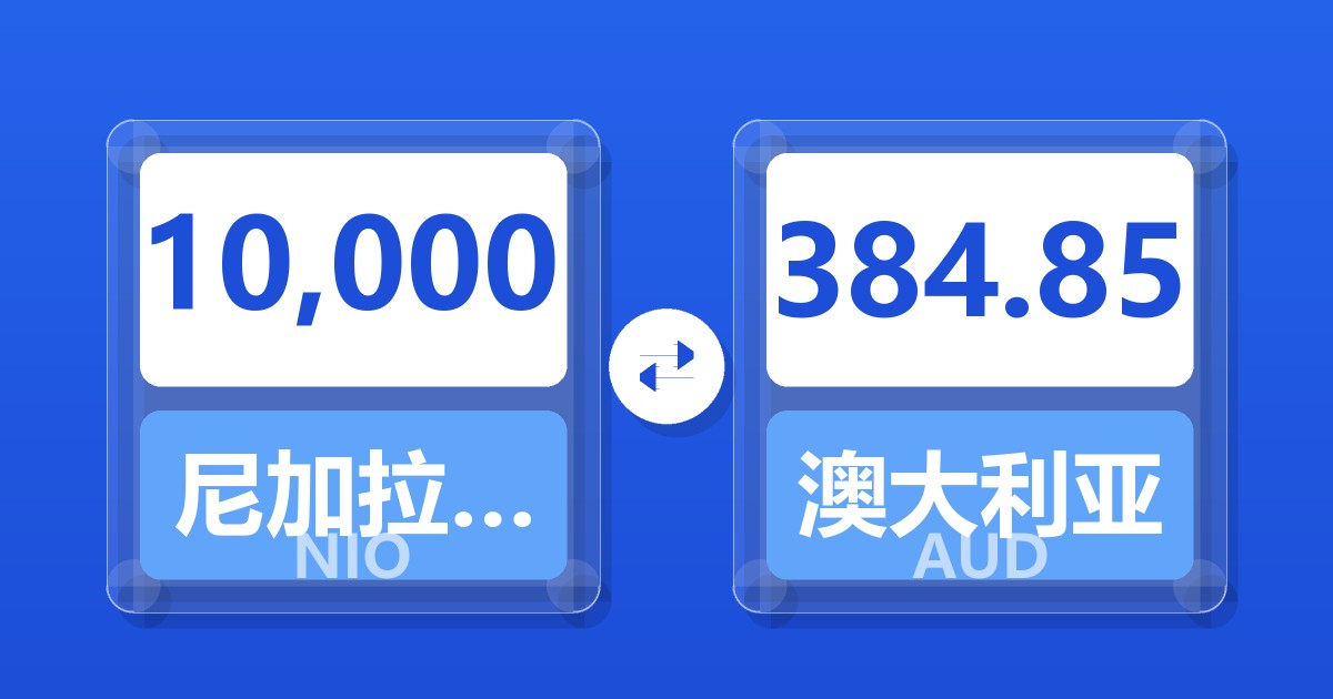 10,000尼加拉瓜科多巴兑澳大利亚元