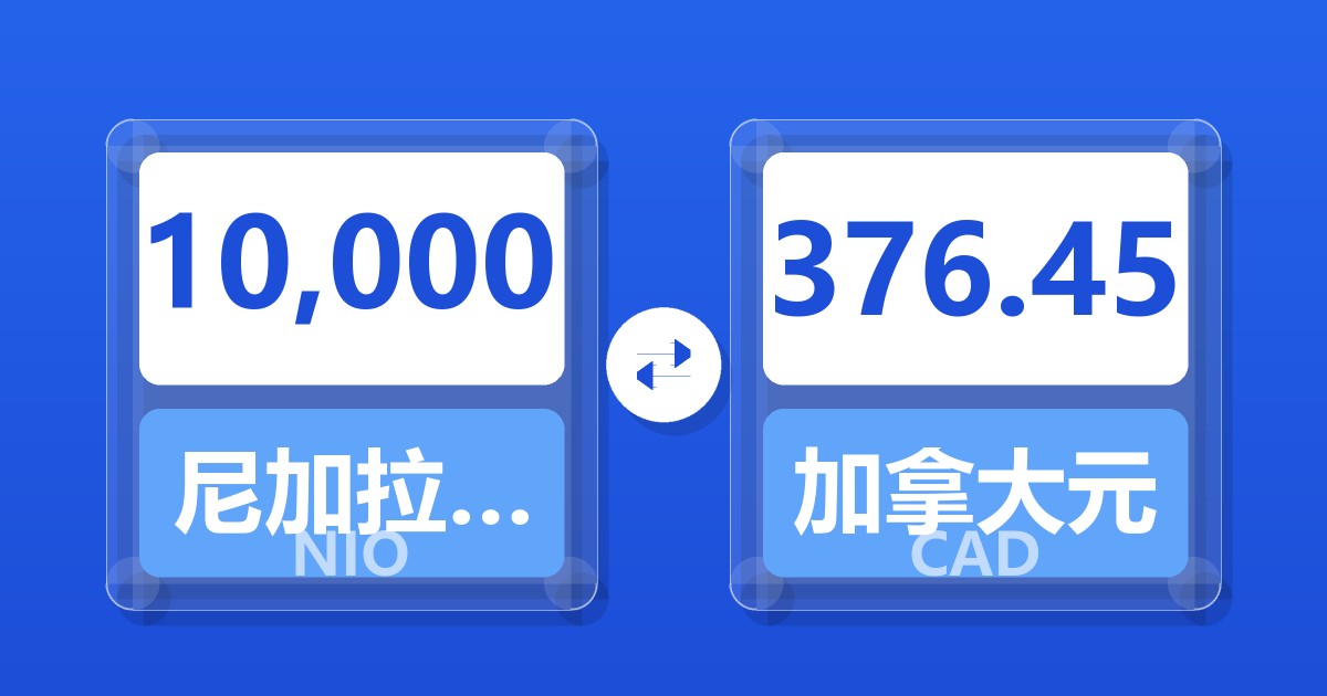 10,000尼加拉瓜科多巴兑加拿大元
