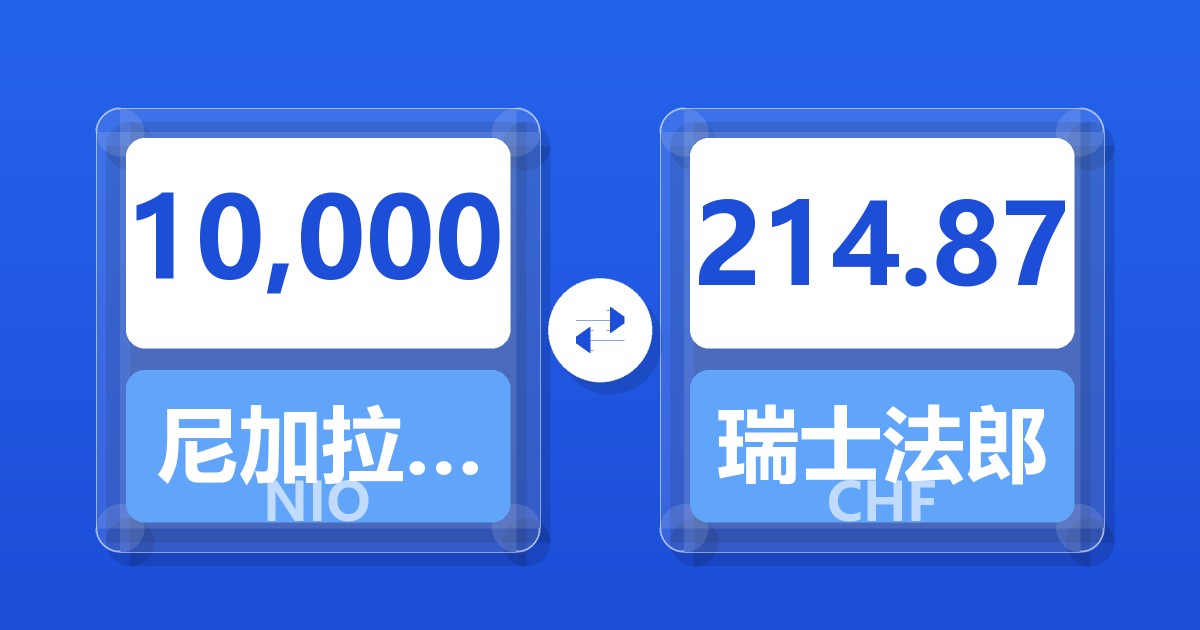 10,000尼加拉瓜科多巴兑瑞士法郎