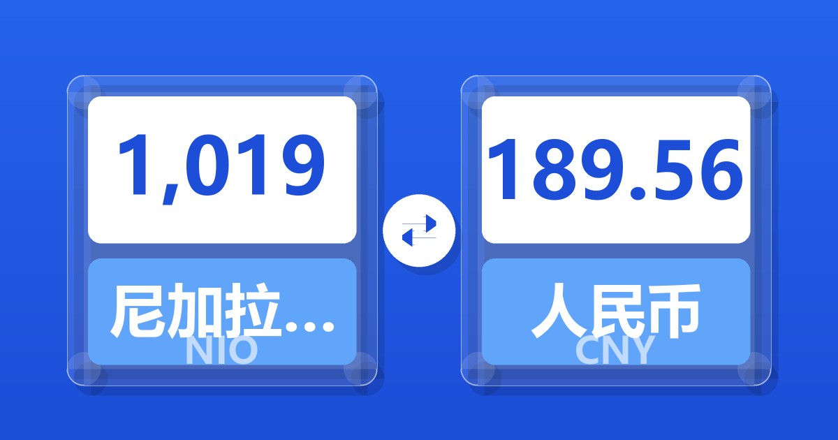 1,019尼加拉瓜科多巴兑人民币