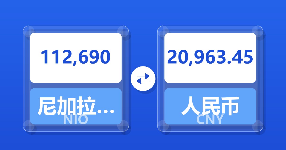 112,690尼加拉瓜科多巴兑人民币