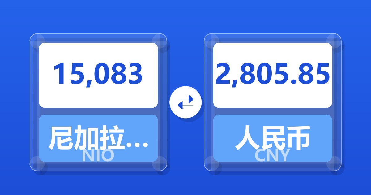 15,083尼加拉瓜科多巴兑人民币