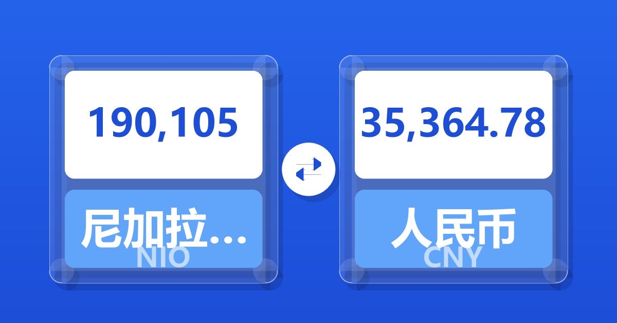 190,105尼加拉瓜科多巴兑人民币